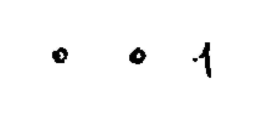 votos del candidato 3