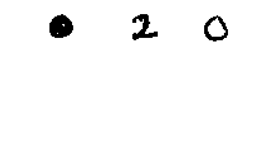 votos del candidato 2