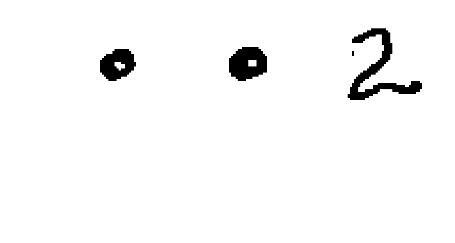 votos del candidato 3