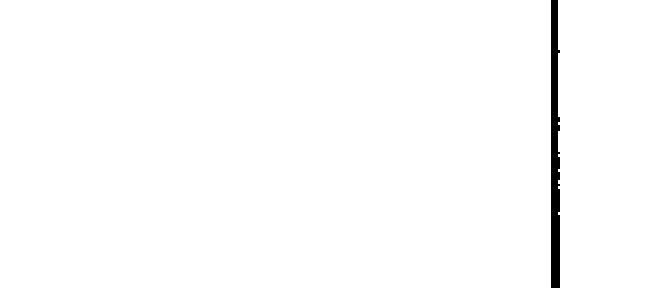 votos del candidato 13
