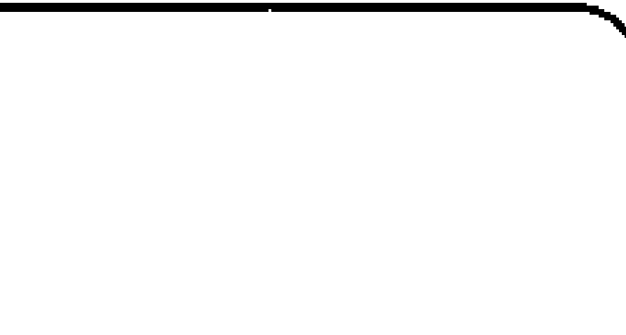 votos del candidato 7