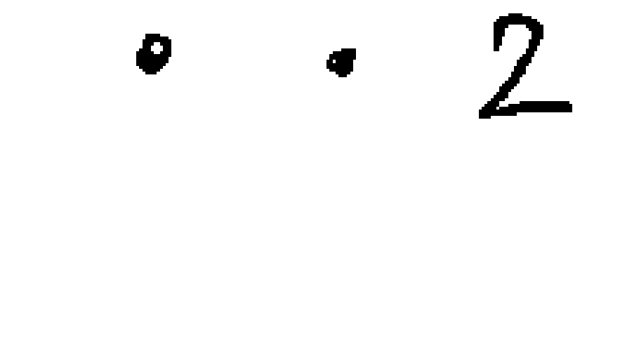 votos del candidato 2